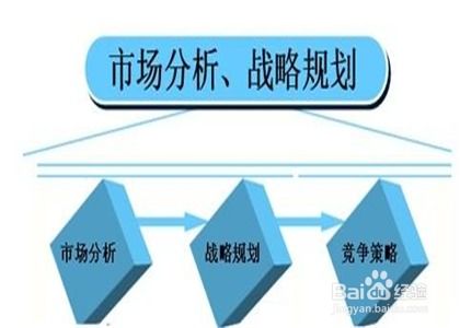 大开放再创业,我们怎么做